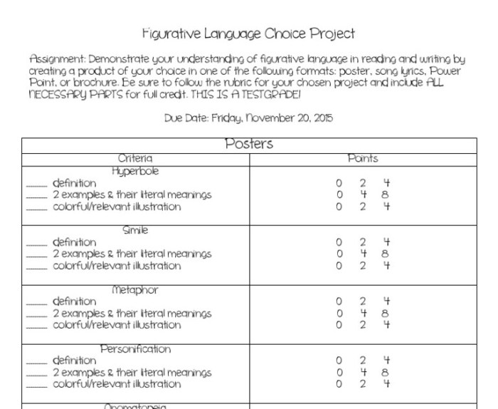 Cheat sheet ks2 figurative language