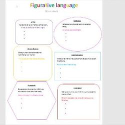 Figurative language in context #3 answer key