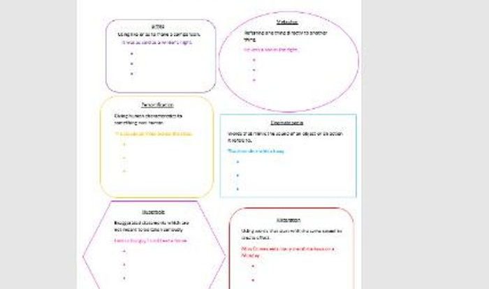 Figurative language in context #3 answer key