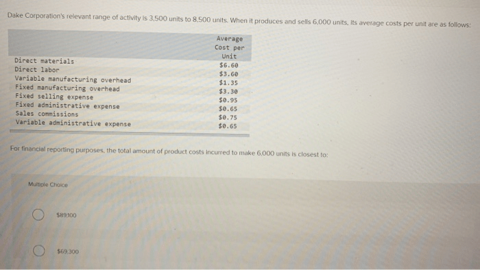 Chegg dake relevant activity range transcribed text show