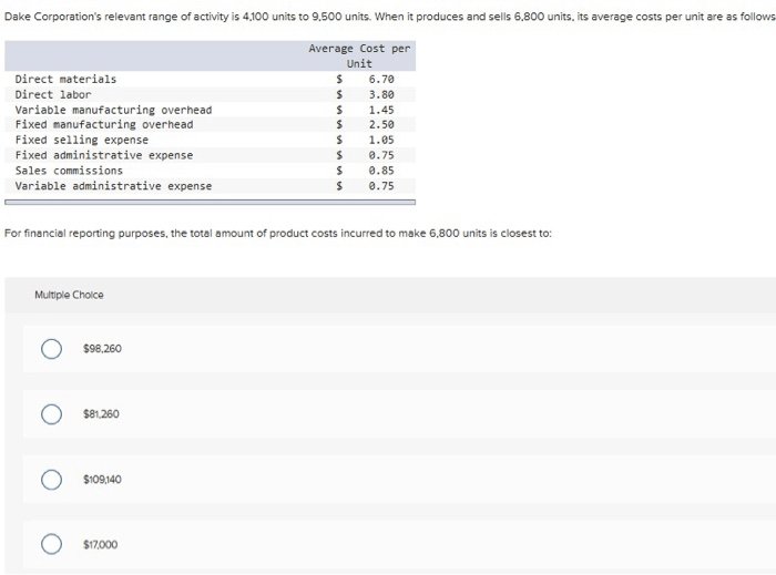 Units relevant activity range dake corporation sells produces its when solved answer problem been has