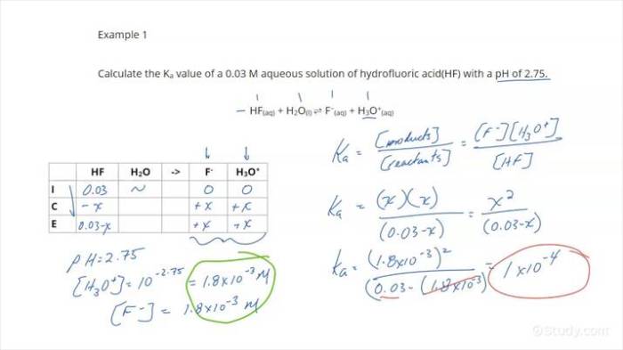 Calculate ka value for h3noh+