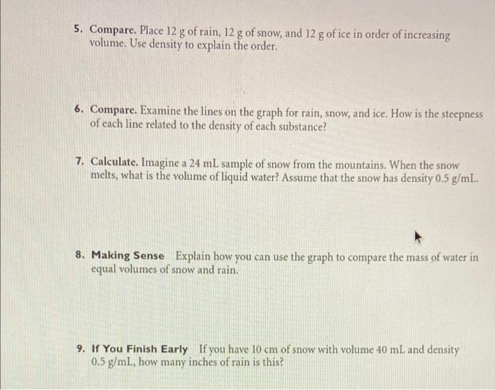 Having a meltdown density of liquids and solids answers