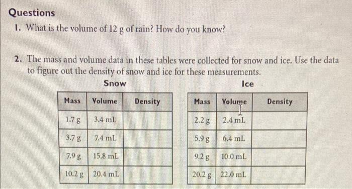 Examples solids gases liquids plasma