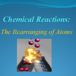 Reactants rearranging atoms instruction modeling science year correct ratio once students find they