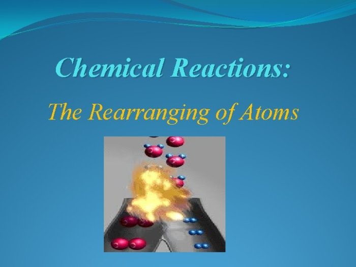 Reactants rearranging atoms instruction modeling science year correct ratio once students find they