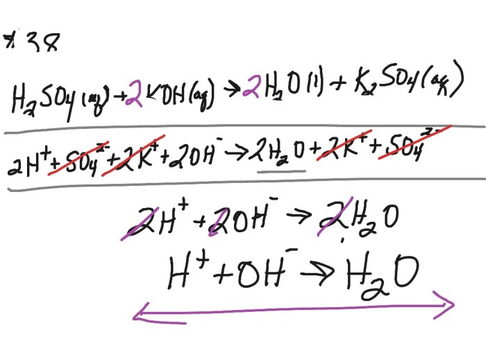 Chemistry unit 7 chemical reactions rearranging atoms answer key