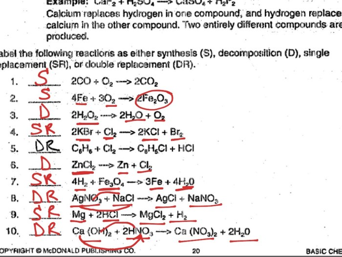 Chemistry worksheet reaction equations learner chemistrylearner